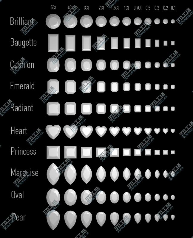 images/goods_img/2021040233/Standard diamond of different cut 3D/2.jpg